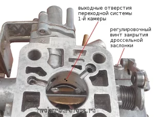 Это переходная система карбюратора Озон и ее доработка