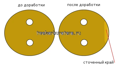 Вот дроссель карбюратора доработанный
