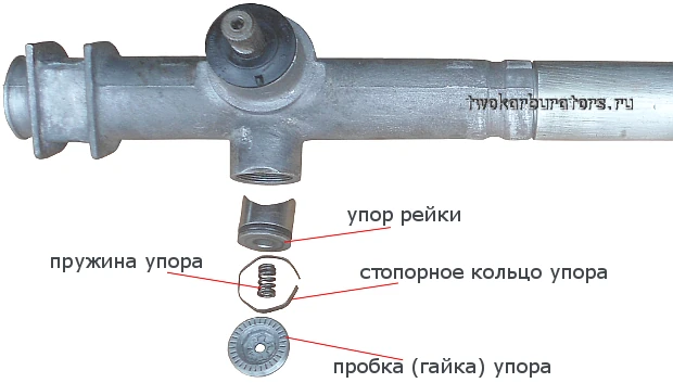 Наглядное извлечение упора рулевой рейки 2108-3400012-10