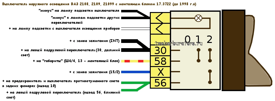 Схема - выключатель наружного освещения ВАЗ 2108, 2109 до 1998 г.