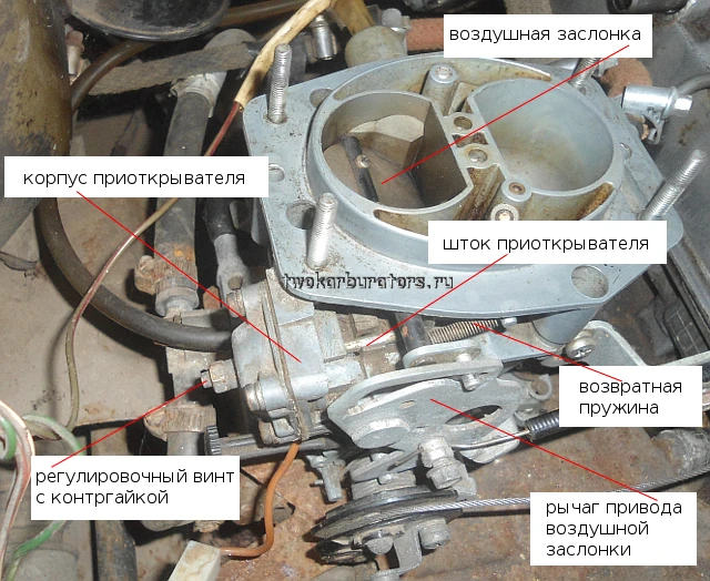 На этом снимке элементы приоткрывателя дроссельной заслонки