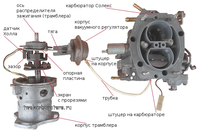 На фото устройство вакуумного регулятора