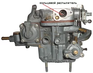 Это есть кольцевой распылитель АСХХ (автономной системы холостого хода) карбюратора Озон