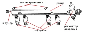 Топливная рампа автомобилей ВАЗ, применяемость