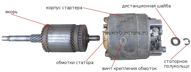 Якорь и корпус стартера ВАЗ
