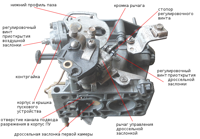 Регулировке