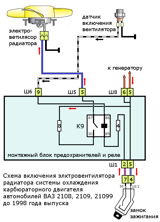 Электрическая Схема Ваз 2109